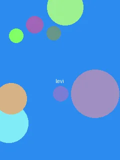 影音先锋av资源论坛 - 利威尔角色图